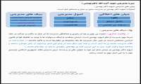 سیره مدیریتی شهدا -35